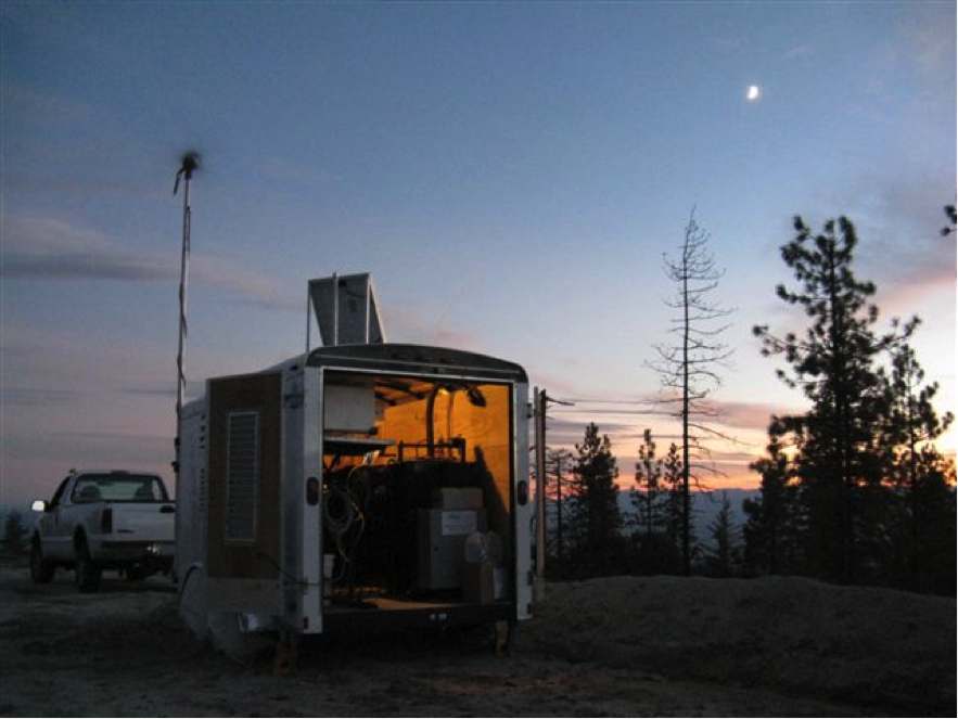 Hybrid Energy Solutions