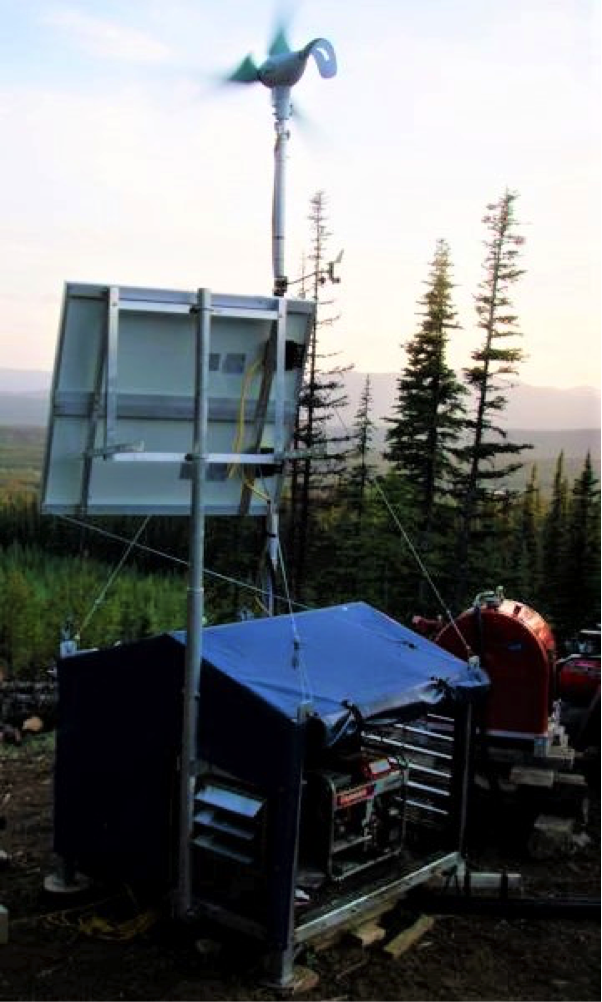 Hybrid Energy Solutions