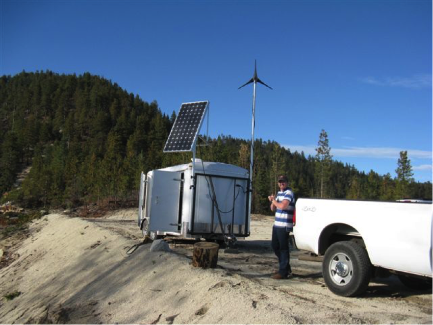 Hybrid Energy Solutions